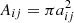 $ A_{ij} = \pi a_{ij}^2 $