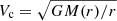 $ V_{\mathrm{c}} = \sqrt{GM(r)/r} $