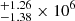 $ ^{+1.26}_{-1.38}\times 10^6 $