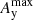 $ A_{\mathrm{y}}^{\mathrm{max}} $