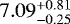 $7.09^{&#x002B;0.81}_{-0.25}$