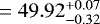 $=49.92^{&#x002B;0.07}_{-0.32}$