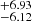 $ _{-6.12}^{+6.93} $