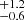 $ _{-0.6}^{+1.2} $