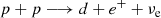 $$ \begin{aligned}&p + p \longrightarrow d + e^+ + \nu _{\rm e} \end{aligned} $$
