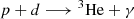 $$ \begin{aligned}&p + d \longrightarrow {^{3}\mathrm{He}} + \gamma \end{aligned} $$