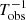 $ T_{\mathrm{obs}}^{-1} $
