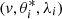 $ ({\it v},\theta^*_i,\lambda_i) $