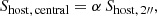 $$ \begin{aligned} S_{\rm host,\,central} = \alpha \,S_{\rm host,\,2{\prime \prime }}, \end{aligned} $$