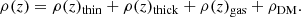 $$ \begin{aligned} \rho (z) = \rho (z)_{\rm thin} + \rho (z)_{\rm thick} + \rho (z)_{\rm gas} + \rho _{\rm DM}. \end{aligned} $$