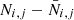 $ N_{i,j}-\bar{N}_{i,j} $