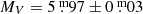 $ M_V=5{{\overset{\text{ m}}{.}}}97\pm0{{\overset{\text{ m}}{.}}}03 $