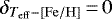 $\delta_{T_{\mathrm{eff}}-\mathrm{[Fe/H]}}\,{=}\,0$