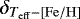 $\delta_{T_{\mathrm{eff}}-\mathrm{[Fe/H]}}$