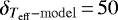 $\delta_{T_{\mathrm{eff}}-\mathrm{model}}\,{=}\,50$
