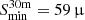 $ S_{\mathrm{min}}^{\mathrm{30m}}=59\,{\upmu} $