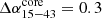 $ \Delta\alpha^{\mathrm{core}}_{15{-}43}=0.3 $