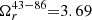 $ \Omega^{43{-}86}_{r} {=} 3.69 $