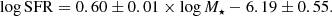 $$ \begin{aligned} \log \mathrm{SFR} = 0.60 \pm 0.01 \times \log M_\star - 6.19 \pm 0.55. \end{aligned} $$