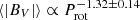 $ \langle|B_{V}|\rangle\propto P_{\mathrm{rot}}^{-1.32\pm0.14} $