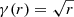 $ \gamma(r)=\sqrt{r} $