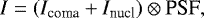 \begin{equation*}I=(I_{\textrm{coma}} &#x002B; I_{\textrm{nucl}})\otimes {\textrm{PSF}},\end{equation*}