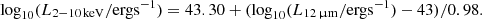 $$ \begin{aligned} \log _{10}(L_{2{-}10\,\mathrm{keV}}/\mathrm{ergs}^{-1})=43.30+(\log _{10}(L_{12\,\upmu \mathrm{m}}/\mathrm{ergs}^{-1})-43)/0.98. \end{aligned} $$