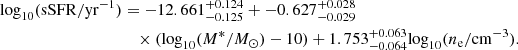 $$ \begin{aligned} \mathrm{log}_{10}(\mathrm{sSFR/yr}^{-1})&= -12.661^{+0.124}_{-0.125}+-0.627^{+0.028}_{-0.029}\nonumber \\&\quad \times (\mathrm{log}_{10}(M^{*}/M_{\odot })-10)+1.753^{+0.063}_{-0.064}\mathrm{log}_{10}(n_{\rm e}/\mathrm{cm}^{-3}). \end{aligned} $$