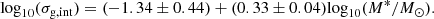 $$ \begin{aligned} \mathrm{log}_{10}(\sigma _{\rm g,int})=(-1.34\pm 0.44)+(0.33\pm 0.04)\mathrm{log}_{10}(M^{*}/M_{\odot }) .\end{aligned} $$