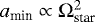 $a_{\textrm{min}} \propto \Omega_{\textrm{star}}^2$