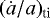 $(\dot{a}/a)_{\textrm{ti}} $