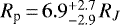 $R_{\textrm{p}}\,{=}\,6.9_{-2.9}^{&#x002B;2.7}\, R_J$