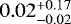 $0.02^{&#x002B; 0.17 }_{- 0.02 }$