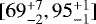 $[69^{&#x002B;7}_{-2}, 95^{&#x002B;1}_{-1}]$