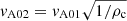 $ \mathit{v}_{\mathrm{A02}}=\mathit{v}_{\mathrm{A01}} \sqrt{1/\rho_{\mathrm{c}}} $
