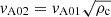 $ \mathit{v}_{\mathrm{A02}}=\mathit{v}_{\mathrm{A01}} \sqrt{\rho_{\mathrm{c}}} $