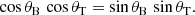 $$ \begin{aligned} \cos \theta _{\rm B}\,\cos \theta _{\rm T}=\sin \theta _{\rm B}\,\sin \theta _{\rm T}. \end{aligned} $$