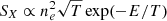 $ S_X\propto n_e^2 \sqrt{T}\exp(-E/T) $