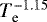 $T_{\textrm{e}}^{-1.15}$