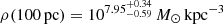$ \rho(100\,\mathrm{pc}) = 10^{7.95^{+0.34}_{-0.59}}\,M_\odot\,\mathrm{kpc}^{-3} $