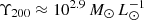 $ \Upsilon_{200} \approx 10^{2.9}\,M_\odot\,L_\odot^{-1} $