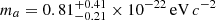 $ m_{a} = 0.81^{+0.41}_{-0.21} \times 10^{-22}\,\mathrm{eV}\,c^{-2} $