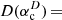 $ D(\alpha_\mathrm{c}^D)\,{=} $