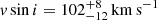 $ \mathit{v}\sin i=102^{+8}_{-12}\,\mathrm{km\, s}^{-1} $