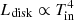 $ L_{\rm disk}\propto T_{\rm in}^4 $