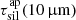 $ \tau_{\mathrm{sil}}^{\mathrm{ap}}(10\,\mathrm{{{\upmu}}m}) $