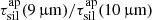 $ \tau_{\mathrm{sil}}^{\mathrm{ap}}(9\,\mathrm{{{\upmu}}m})/\tau_{\mathrm{sil}}^{\mathrm{ap}}(10\,\mathrm{{{\upmu}}m}) $