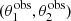 $ (\theta_1^{{\rm obs}},\theta_2^{{\rm obs}}) $