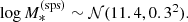 $$ \begin{aligned} \log {M_{*}^{\mathrm{(sps)}}} \sim \mathcal{N} (11.4, 0.3^2). \end{aligned} $$