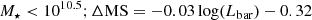 $$ \begin{aligned}&M_{\star } < 10^{10.5}; \Delta \mathrm{MS} = -0.03 \log (L_{\rm bar}) - 0.32 \end{aligned} $$